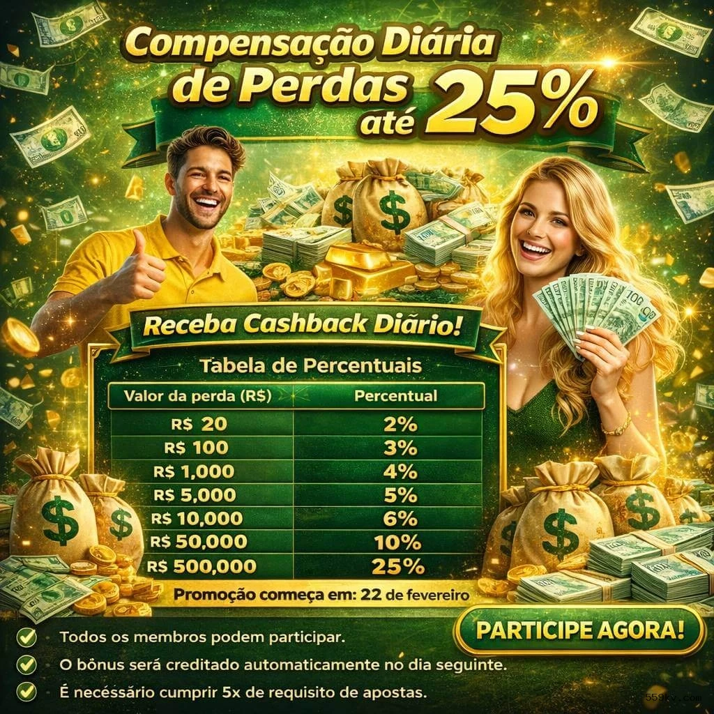 ChinShiHuang: Descubra o Fascinante Mundo do Novo Jogo de Estratégia